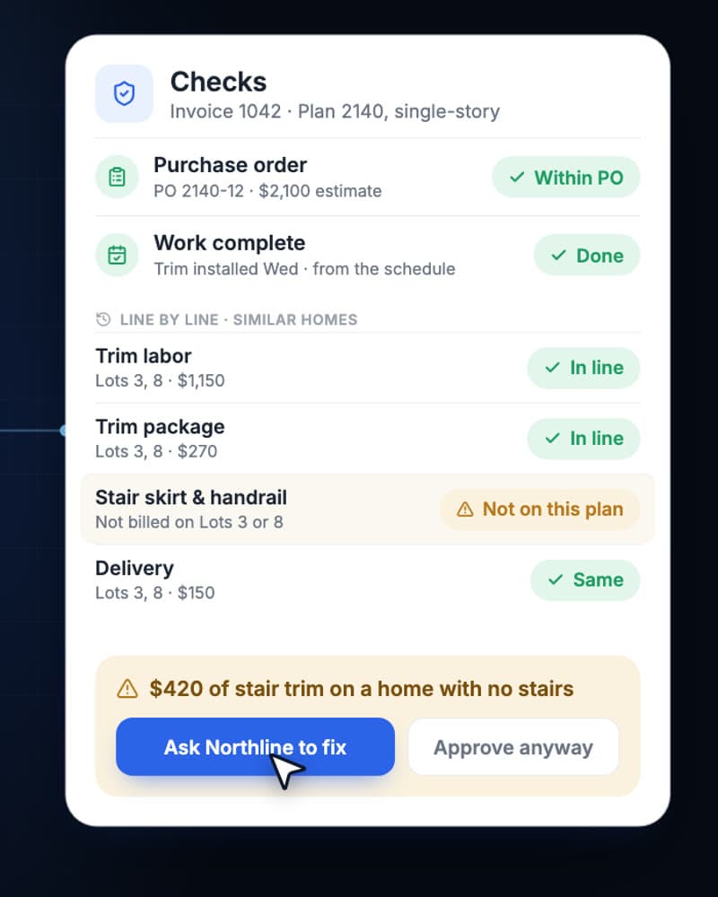 A bill within its purchase order but flagged for $420 of stair trim on a single-story home, with a button to ask the vendor to fix it