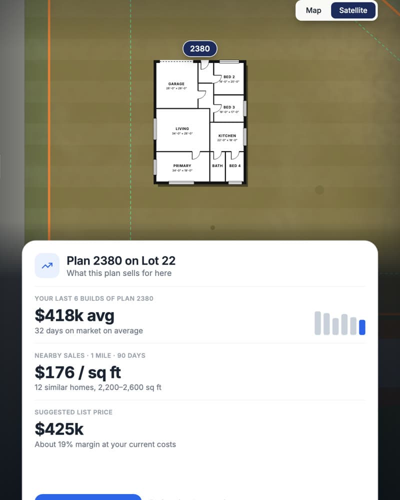 Sales history for a plan, nearby price per square foot, and a suggested list price