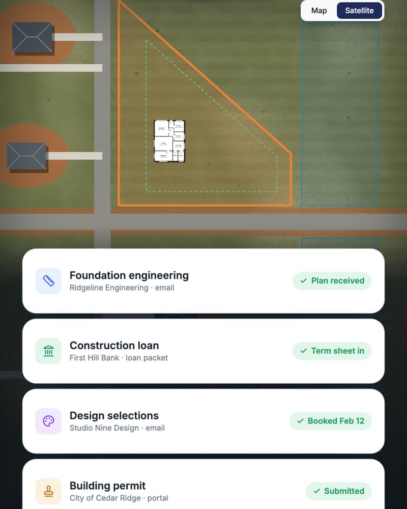 Engineering, loan, design, and permit requests for the lot, each marked as received or submitted